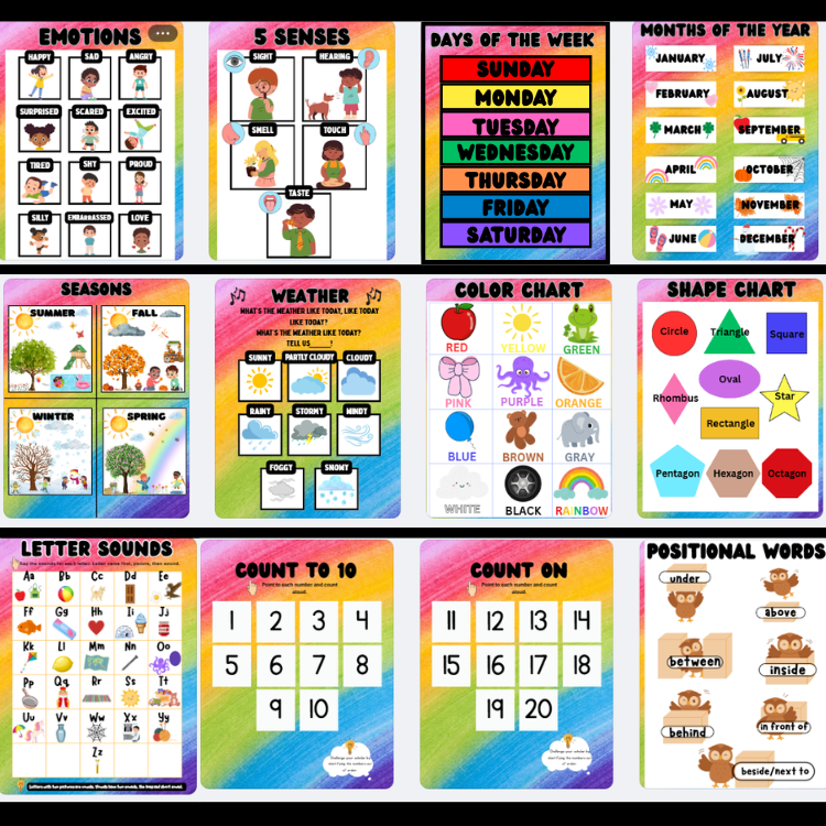 DIGITAL Binder Ready Learning Posters | Ultimate Classroom Bundle