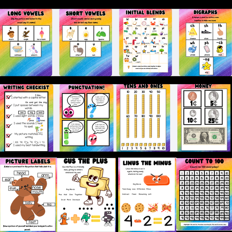 DIGITAL Binder Ready Learning Posters | Ultimate Classroom Bundle